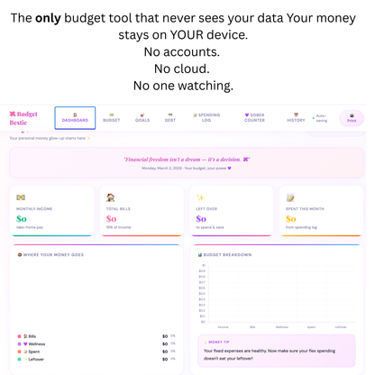 Budget Planner Spreadsheet – Income, Bills, Savings, Sober Tracker