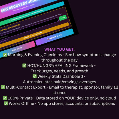Digital Sober and MAT Journal - Combined Recovery Tracker