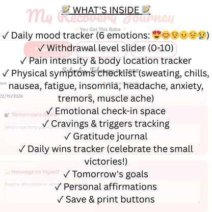 My Recovery Journey Digital Journal