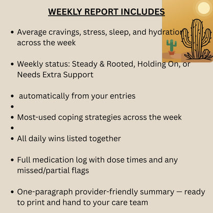 MAT Cactus Tracker | Daily Recovery Tracker for Medication-Assisted Treatment