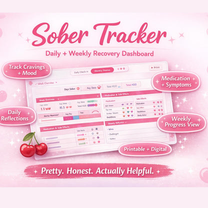 Sober Tracker Cherries - Daily & Weekly Printouts