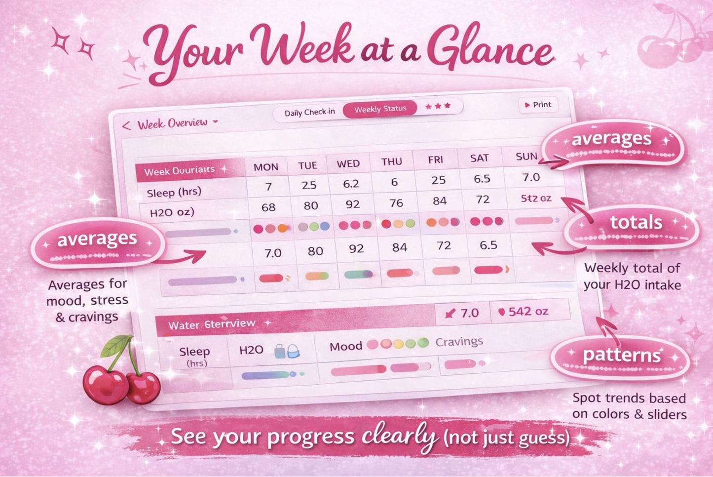 Sober Tracker Cherries - Daily & Weekly Printouts