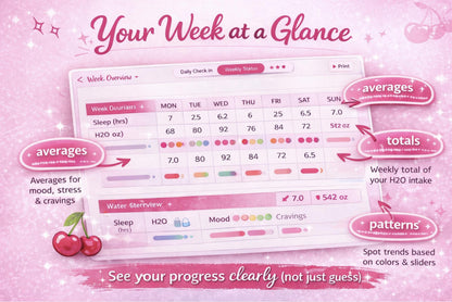 Sober Tracker Cherries - Daily & Weekly Printouts