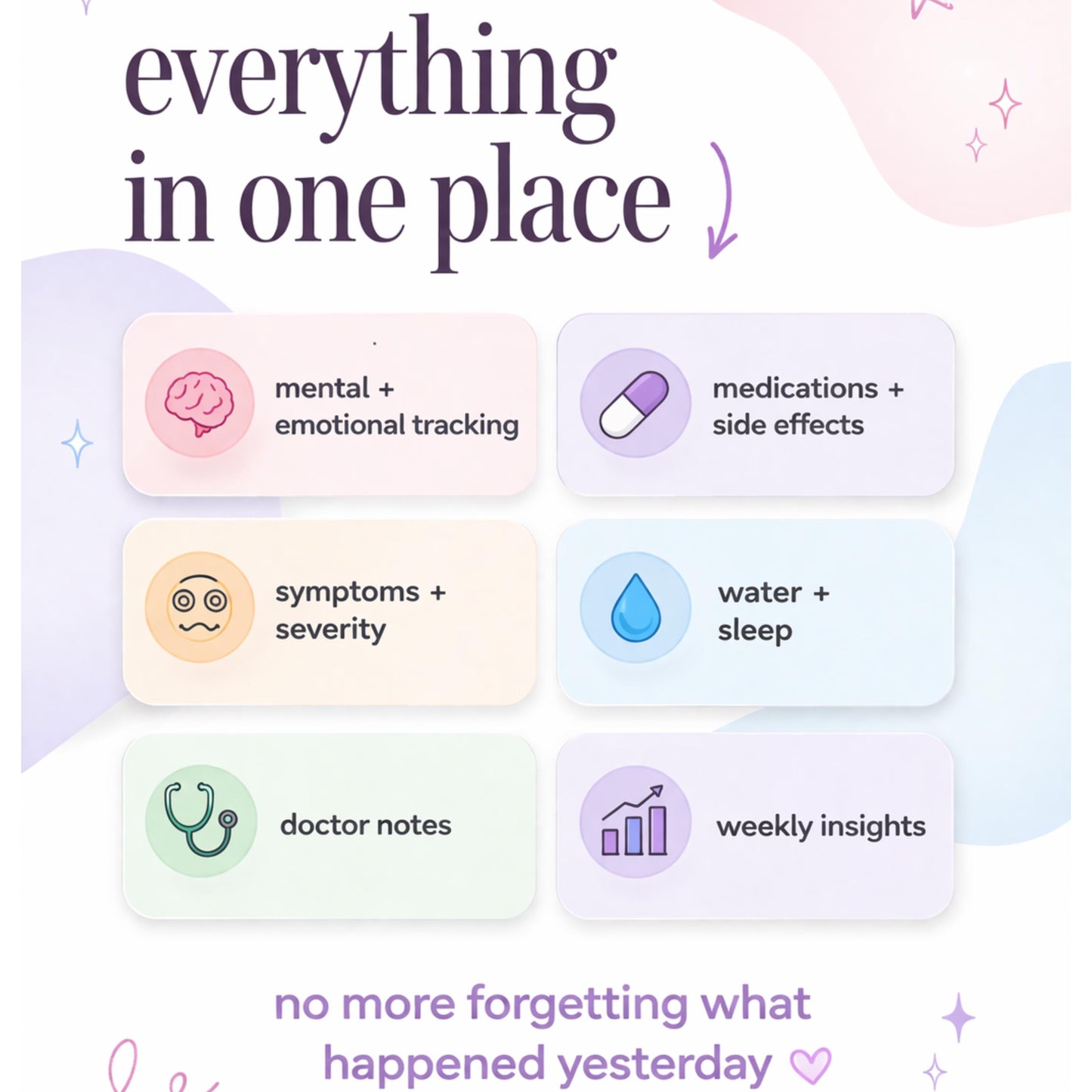 Chronic Illness Tracker | Symptom Log, Medication, Doctor Visit Journal (Digital Download)