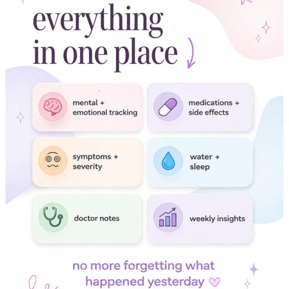 Chronic Illness Tracker | Symptom Log, Medication, Doctor Visit Journal (Digital Download)