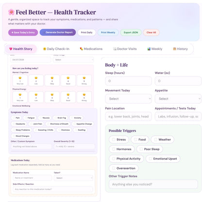 Chronic Illness Tracker | Symptom Log, Medication, Doctor Visit Journal (Digital Download)